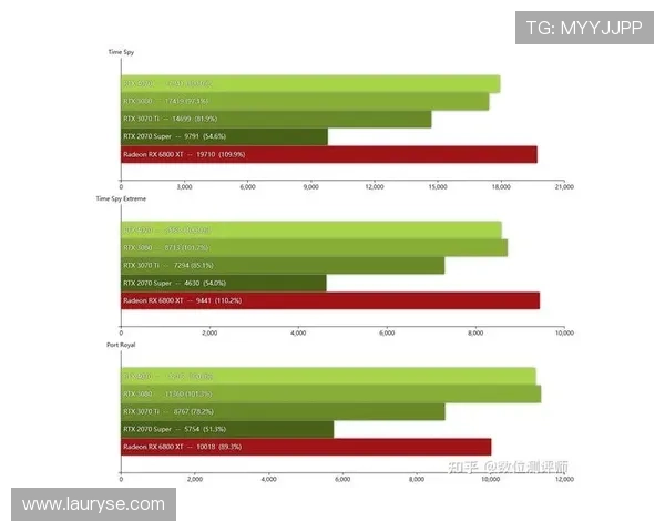 中国女足战力走势分析:基于压力抵抗效率的大数据模拟更新 中国女足战力走势分析:基于压力抵抗效率的大数据模拟更新