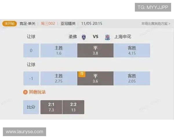 中超最新走势深度分析核心数据揭示赛季关键发展趋势与球队表现动向 中超最新走势深度分析核心数据揭示赛季关键发展趋势与球队表现动向
