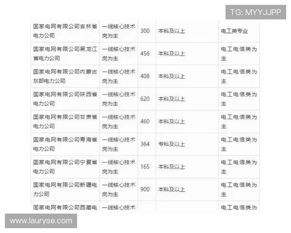 以百家乐路单前瞻解析趋势研判如何左右胜负走向与策略选择三要点