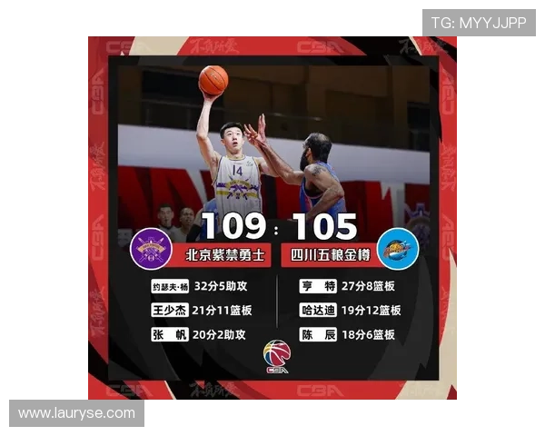 裁判判罚引发怒火 砍下三双数据爆炸创赛季新高