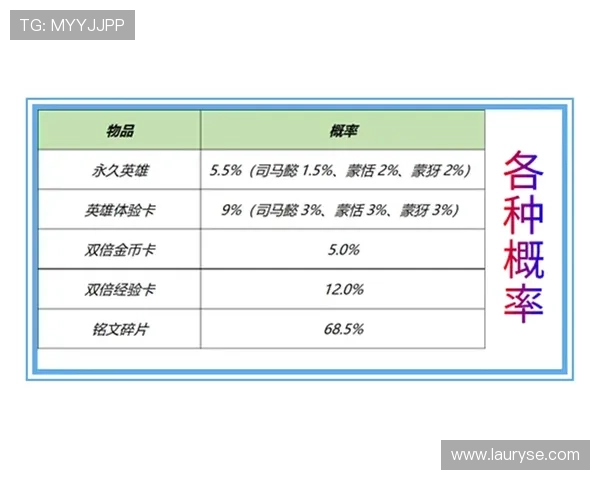临场视角下的百家乐概率分析与理性投注实战策略方法全解详解