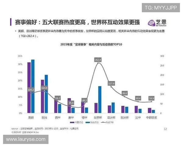 本月电竞赔率波动深度解析与赛事全流程实战运营洞察趋势分析指南