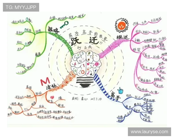 英超高手思维全解析完整版实战技巧与进阶策略系统训练方法
