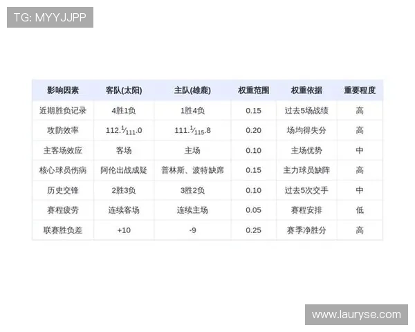 雄鹿新赛季前瞻解析中节奏Tempo指数或成胜负关键焦点热议点
