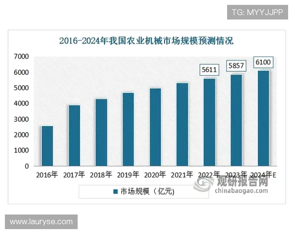 TVT体育：全新电竞赛事平台的崛起与未来发展趋势分析