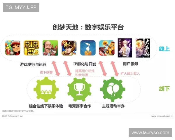 富游娱乐城最新优惠活动与精彩娱乐体验全攻略解析 富游娱乐城最新优惠活动与精彩娱乐体验全攻略解析