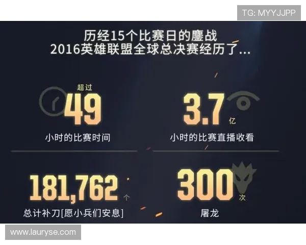 电竞竞猜平台全新攻略指南助你精准预测胜负技巧揭秘