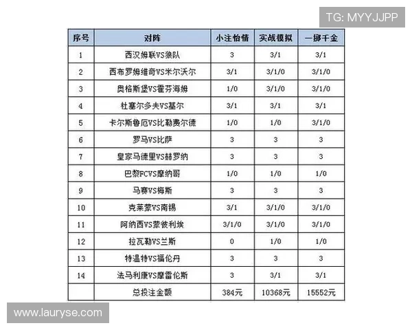 最新足彩攻略解析:投注技巧与赛果预测全面指南