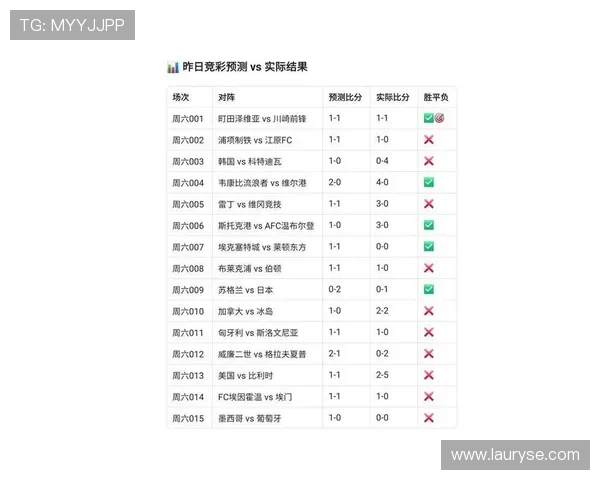2026世界杯竞彩指南全面解析球队胜负赔率走势预测