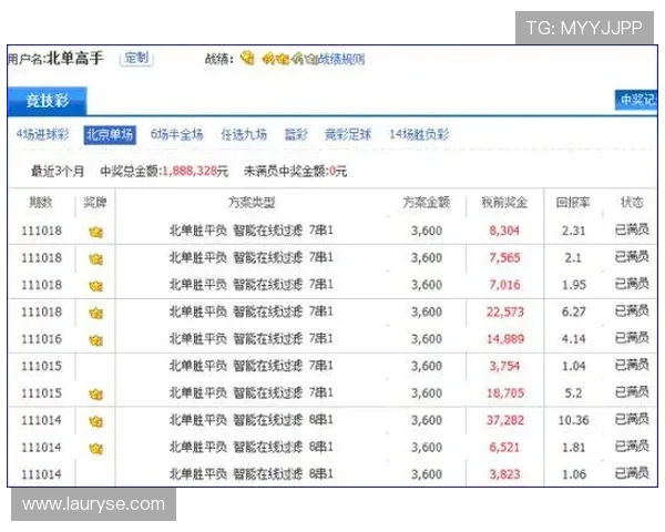 体育博彩平台推荐及优势分析助你安全高效投注